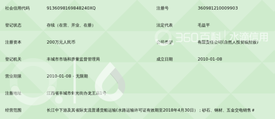 江西剑邑航运普通货船运输 赣江黄金水道上的实干力量